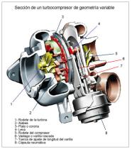 Turbo Motor 0000004 - Info 2