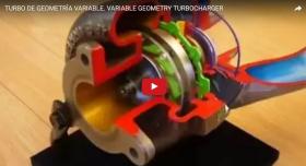 Turbo Motor 00000030 - Video 4
