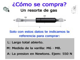 Montcada 00000001 - Resortes de Gas ¿Cómo se compra?